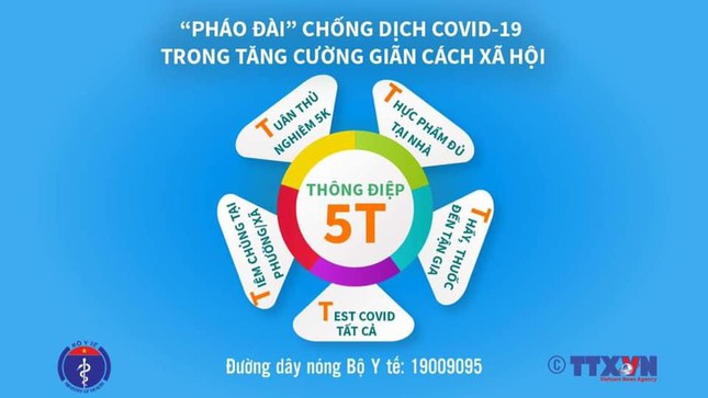 bo y te cong bo quot thong diep 5t quot phong chong dich covid 19 giai doan moi