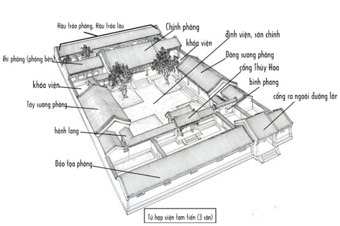 tu choi 1 ty te de giu lai nhung bi mat ngoi nha co